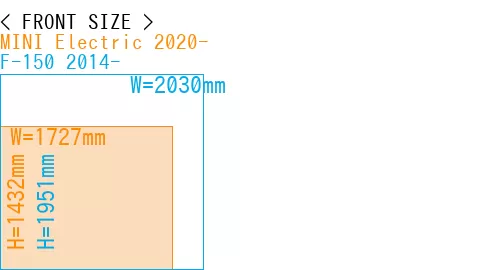 #MINI Electric 2020- + F-150 2014-
